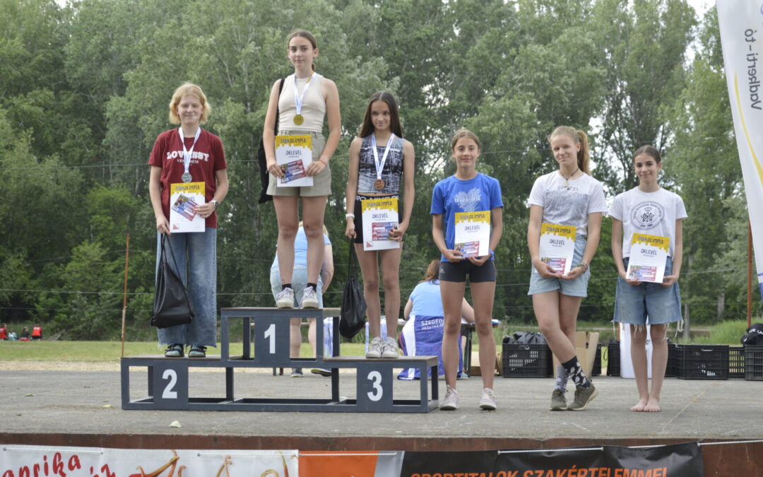 Tájékozódási Futás Diákolimpia